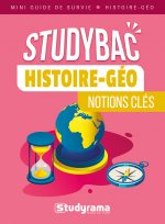 Histoire-géo notions clés