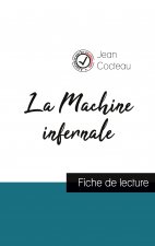 Machine infernale de Jean Cocteau (fiche de lecture et analyse complete de l'oeuvre)