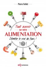 Tout savoir sur notre alimentation