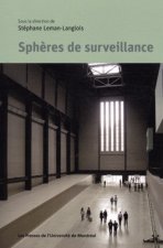 SPHERE DE SURVEILLANCE