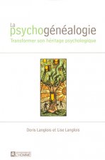 Psychogénéalogie
