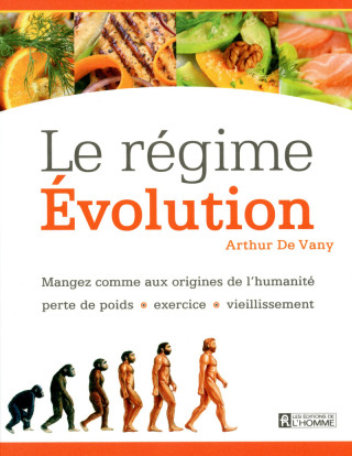 LE REGIME EVOLUTION