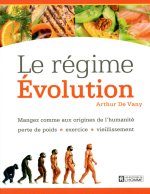 LE REGIME EVOLUTION