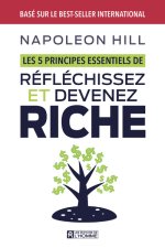Les 5 principes essentiels de réfléchissez et devenez riche