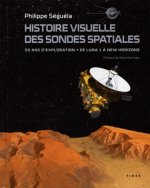 histoire visuelle des sondes spatiales
