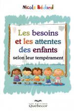 Les besoins et les attentes des enfants selon leur tempérament