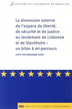 LA DIMENSION EXTERNE DE L'ESPACE DE LIBERTE, DE SECURITET ET DE JUSTICE AU LENDE