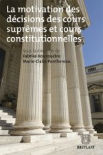 Motivation des décisions des cours suprêmes et cours constitutionnelles