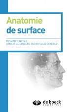 Anatomie de surface