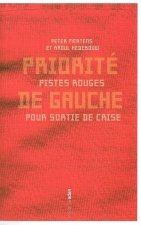 Priorité de gauche