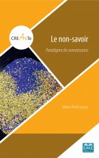 Le non-savoir