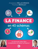 La finance en 40 schémas