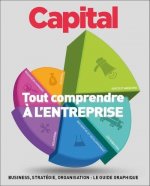 Tout comprendre à l'entreprise