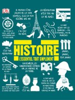 Histoire - L'essentiel tout simplement