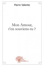Mon amour, t'en souviens tu ?