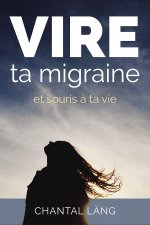 VIRE ta migraine