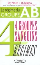 Le régime du groupe AB - 4 groupes sanguins 4 régimes