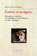 L'ARBRE ET LA LIGNEE