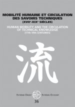 MOBILITE HUMAINE ET CIRCULATION DES SAVOIRS TECHNIQUES