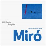 miro