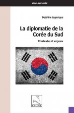 La diplomatie de la Corée du Sud : contexte et enjeux