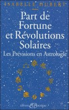 Part de Fortune et Révolutions Solaires - Les Prévisions en Astrologie