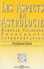 Les Aspects en Astrologie