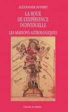 La roue de l'expérience individuelle - les Maisons astrologiques