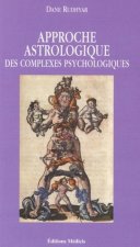 APPROCHE ASTROLOGIQUE DES COMPLEXES PSYCHOLOGIQUES