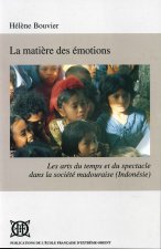 La matière des émotions. Les arts du temps et du spectacle dans la société madouraise (Indonésie)
