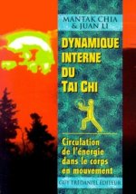 Dynamique interne du Tai Chi