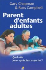 PARENT D'ENFANTS ADULTES QUEL ROLE JOUER APRES LEUR MAJORITE