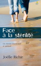 FACE A LA STERILITE