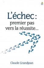 L’échec :