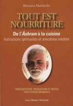 Tout est nourriture