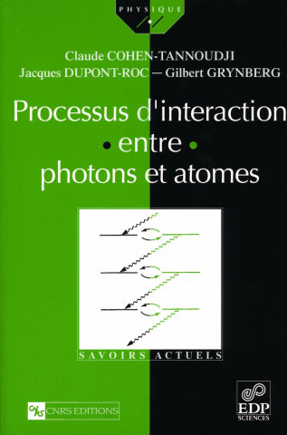 Processus d'interaction entre photons et atomes