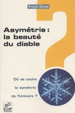 ASYMETRIE : LA BEAUTE DU DIABLE. OU SE CACHE LA SYMETRIE