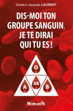 DIS-MOI TON GROUPE SANGUIN, JE TE DIRAI QUI TU ES?!