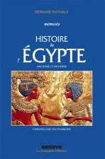 Mémento de l’Histoire de l’Egypte ancienne et moderne Chronologie des Pharaons