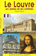 Le Louvre en dates et en chiffres