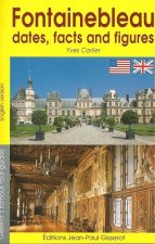 FONTAINEBLEAU DATES, FACTS AND FIGURES