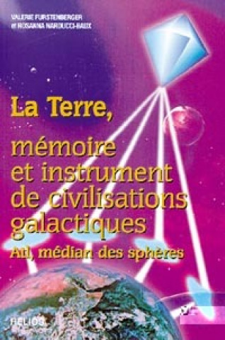 Terre - Mémoire et instrument…