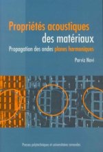 Propriétés acoustiques des matériaux
