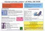 Planche Traiter naturellement le mal de dos - A4