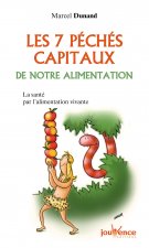 n°38 Les sept péchés de notre alimentation