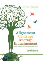 Alignement, centrage, ancrage, enracinement