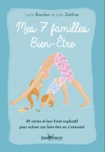 Mes sept familles bien-être