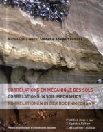 Corrélations en mécanique des sols