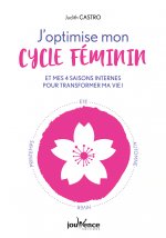 J'optimise mon cycle féminin