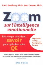 Zoom sur l'ntelligence émotionnelle - Tout ce que vous devez savoir pour optimiser votre QE